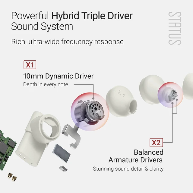 Alt view image 4 of 7 - Audio Between 3ANC Bone Wireless Earbuds - Triple Driver - Active Noise Cancelling - 6X Microphones - Transparency Mode - 8H Playtime - Bluetooth 5.2. - IPX5