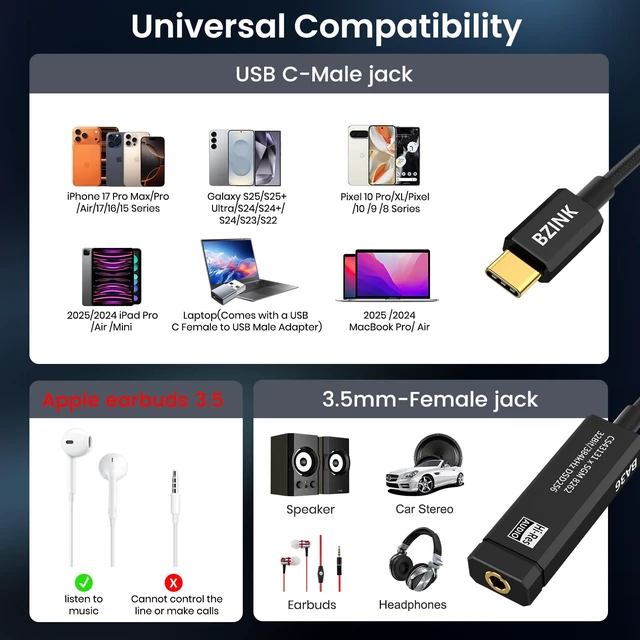 Alt view image 7 of 7 - BA36 USB C DAC with CS43131+SGM8262 HiFi Chip Headphone Amplifier USB C to 3.5mm Audio Adapter with Powerful 227mW@32 Output, Hi-Res Portable DAC Dongle for iOS Android Windows Mac