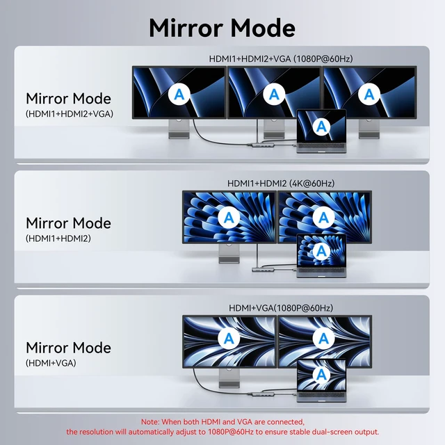 Alt view image 3 of 7 - MacBook Pro Docking Station for Dual Monitor, 12 in 2 HDMI Adapter Dockingstation for MacBook Pro/Air, MacBook Adapter, VGA, Ethernet, 4x USB, SD/microSD, 100W PD, Mac Dongle Dual HDMI