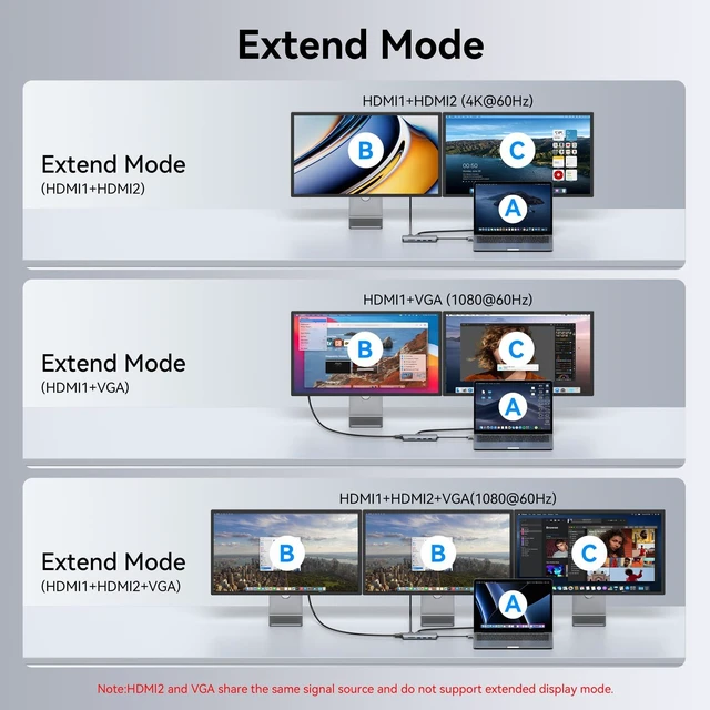 Alt view image 4 of 7 - MacBook Pro Docking Station for Dual Monitor, 12 in 2 HDMI Adapter Dockingstation for MacBook Pro/Air, MacBook Adapter, VGA, Ethernet, 4x USB, SD/microSD, 100W PD, Mac Dongle Dual HDMI