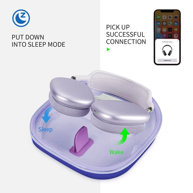Alt view image 2 of 7 - Smart Case for Apple AirPods Max 2 Supports Sleep Mode, Hard Travel Bag Hard Organizer, Portable Carry Protective Cover, Shockproof Storage Bag for Daily Travel, Fits AirPods Max 2 &1 Headphones
