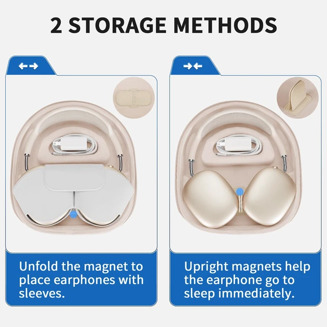 Alt view image 3 of 7 - Smart Case for Apple AirPods Max 2 Supports Sleep Mode, Hard Travel Bag Hard Organizer, Portable Carry Protective Cover, Shockproof Storage Bag for Daily Travel, Fits AirPods Max 2 &1 Headphones