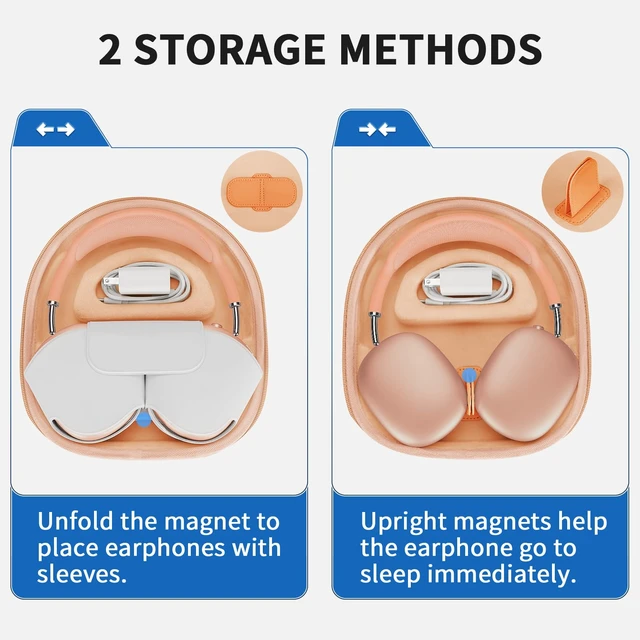 Alt view image 3 of 7 - Smart Case for Apple AirPods Max 2 Supports Sleep Mode, Hard Travel Bag Hard Organizer, Portable Carry Protective Cover, Shockproof Storage Bag for Daily Travel, Fits AirPods Max 2 &1 Headphones