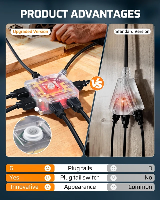 Alt view image 2 of 6 - 50FT Retractable Extension Cord Reel, 6 Outlets,Integrated Switch 14/3AWG SJTOW, 180° Swivel Bracket Wall Mount, 13 Amp Circuit Breaker, ETL Listed