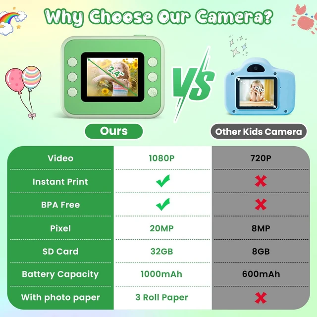 Alt view image 6 of 7 - Kids Camera Instant Print, Christmas Birthday Gifts for Girls and Boys Kids Camera 1080P HD Video Digital Toddler Camera Toy for 3 4 5 6 7 8 9 10 11 12 Years Old