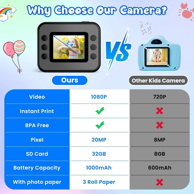 Alt view image 6 of 7 - Kids Camera Instant Print, Christmas Birthday Gifts for Girls and Boys Kids Camera 1080P HD Video Digital Camera, Toddler Toy for 3-12 Years Old, Black