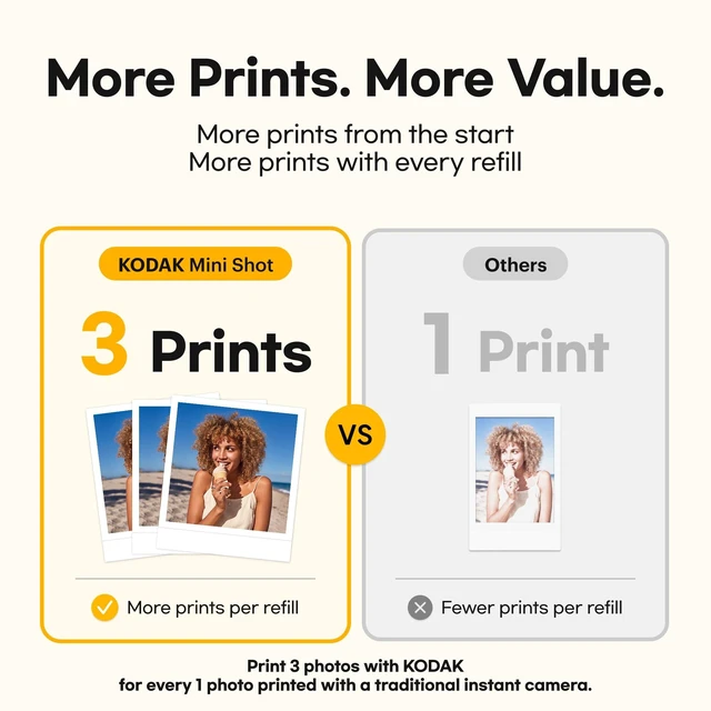 Alt view image 3 of 7 - Mini Shot 3 Retro 3x3 Instant Camera, Photo Printer, 38 Sheet, Yellow Bluetooth, iPhone & Android Smartphone Compatible, 13MP Camera, Retake Before Printing, Water, Fingerprint & Fade Resistant