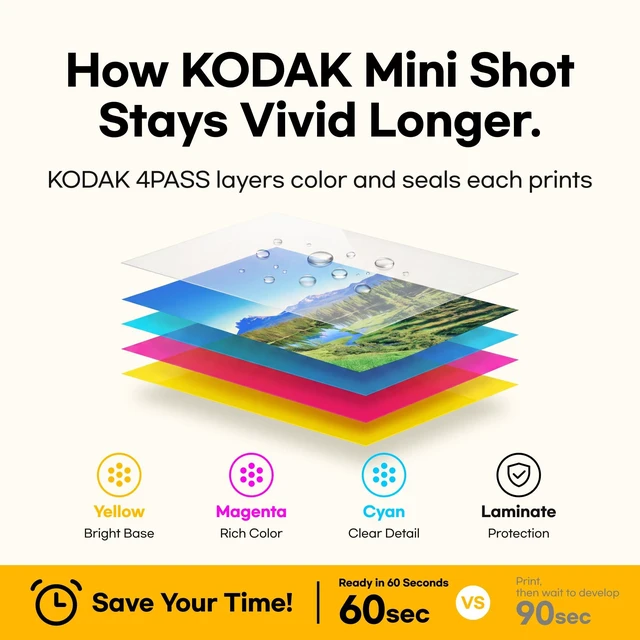 Alt view image 5 of 7 - Mini Shot 3 Retro 3x3 Instant Camera, Photo Printer, 38 Sheet, Yellow Bluetooth, iPhone & Android Smartphone Compatible, 13MP Camera, Retake Before Printing, Water, Fingerprint & Fade Resistant