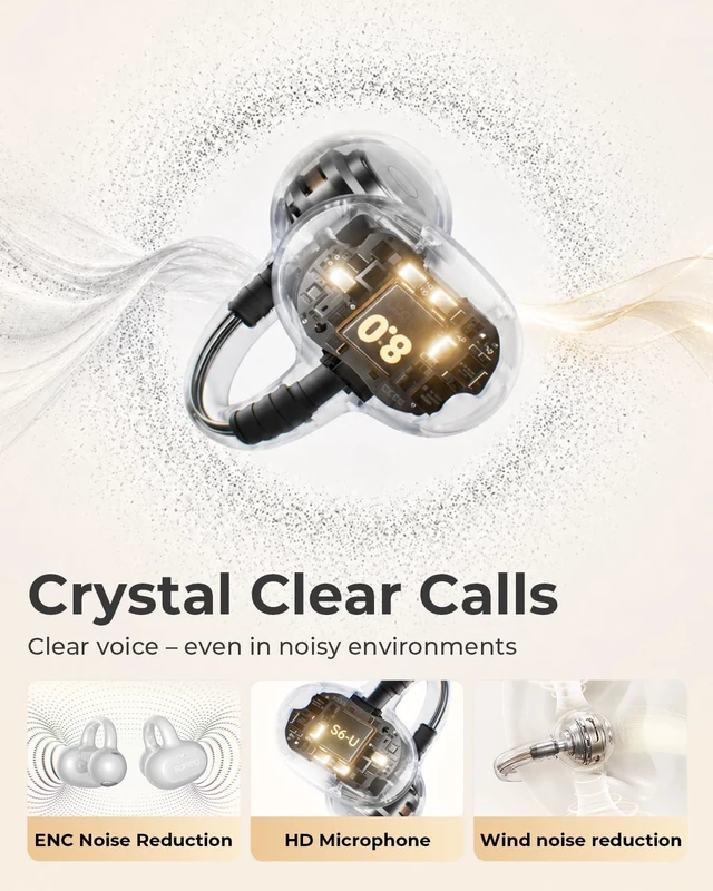 Alt view image 7 of 7 - S6S Ultra Open Ear Earbuds Clip On Wireless Bluetooth Headphones Running Comfortable Lightweight Stable Fit Gym Sports Headphones 42 Playtime IP67 Waterproof Powerful Sound White