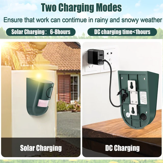 Alt view image 5 of 7 - 6 Pack Solar Motion Sensor Alarm 129db Outdoor Strobe Light,Green Waterproof Security Siren with Sound, Motion Detector for Driveway and Farm, Overnight Deterrent Flash Warning System