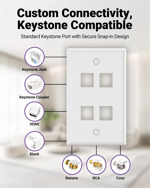 Alt view image 3 of 7 - 4-Port Keystone Wall Plate (UL Listed), White 10-Pack UL Listed for Safety, Designed for RJ45/HDMI/Coax Keystone Jack, Low Profile Wall Plate