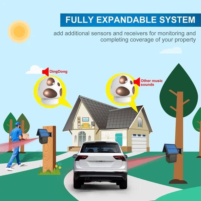 Alt view image 6 of 7 - Solar Driveway Alarm 1/2 Mile Long Range - 1 Receiver + 4 Sensors Outdoor Weatherproof Wireless Motion Sensor&Detector- Portable Receiver Has Long Last Backup Battery- DIY Security System