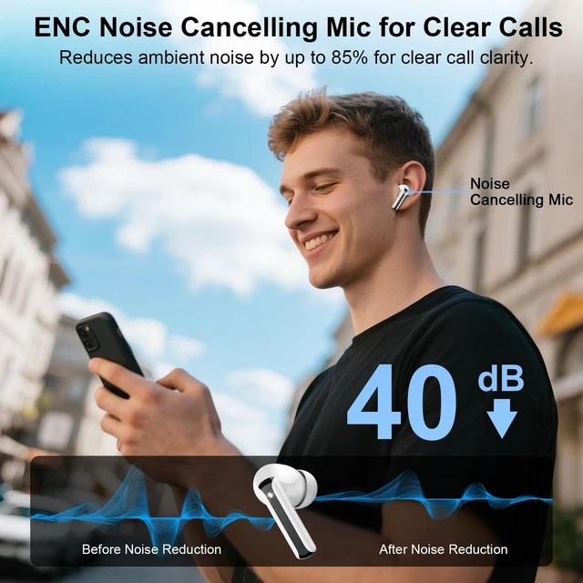 Alt view image 4 of 7 - Wireless Earbuds, Bluetooth 5.4 Headphones HiFi Stereo, Bluetooth Earbuds with 4 ENC Mics, 48H Playtime Wireless Ear buds with LED Display, IP7 Waterproof Bluetooth Earphones for Android iOS White