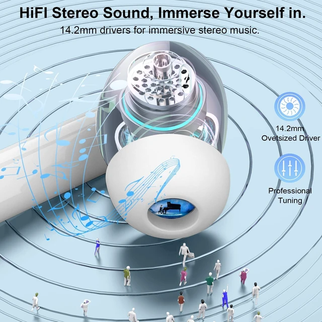 Alt view image 3 of 7 - Wireless Earbuds, Bluetooth 5.4 Headphones HiFi Stereo, Bluetooth Earbuds with 4 ENC Mics, 48H Playtime Wireless Ear buds with LED Display, IP7 Waterproof Bluetooth Earphones for Android iOS White