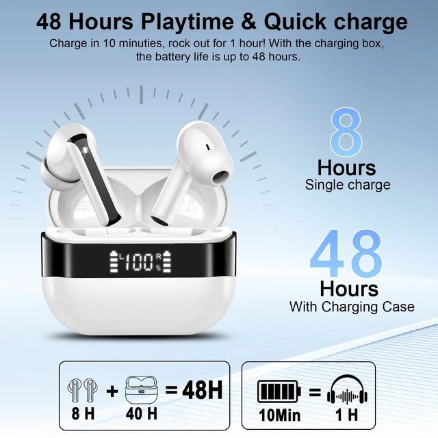Alt view image 5 of 7 - Wireless Earbuds, Bluetooth 5.4 Headphones HiFi Stereo, Bluetooth Earbuds with 4 ENC Mics, 48H Playtime Wireless Ear buds with LED Display, IP7 Waterproof Bluetooth Earphones for Android iOS White