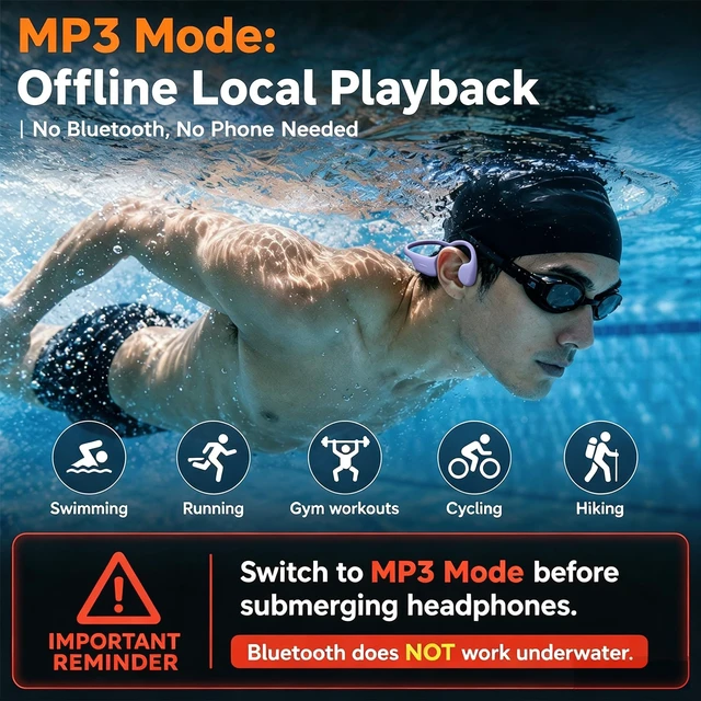 Alt view image 3 of 7 - Full-Coverage Liquid Silicone Swimming Headphones, Open Ear Swim Headphones IP68 Bone Conduction, 32GB MP3, Stay Aware of Surrounding Risks, Soft&Comfortable, 24g UltraLightweight, Pool Lap Swimming