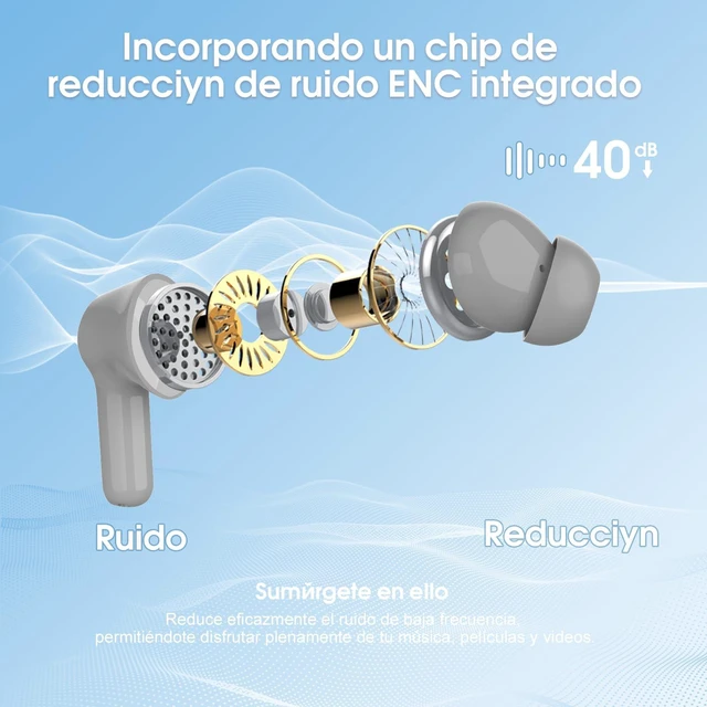 Alt view image 2 of 7 - Wireless Earbuds, Bluetooth 5.4 Headphones HiFi Stereo, Bluetooth Earbuds With ENC Noise Cancelling Mic, IP7 Waterproof in Ear Earphones, 48H, LED Display Ear buds for Pad Workout Sports, Grey