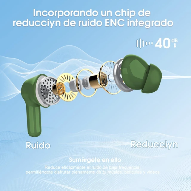 Alt view image 2 of 7 - Wireless Earbuds, Bluetooth 5.3 Headphones HiFi Stereo, Bluetooth Earbuds With ENC Noise Cancelling Mic, IPX7 Waterproof in Ear Earphones,45H, LED Display Ear buds for Pad Workout Sports, Retro Green