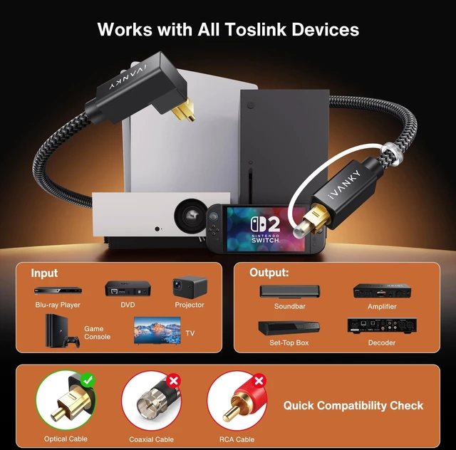 Alt view image 6 of 7 - Right Angle Optical Audio Cable 10ft, 24K Gold 90° Toslink Digital 24K Gold-Plated Fiber Optical Audio Cable 90° Lossless Audio S/PDIF Toslink, Soundbar TV PS5 Xbox Home Theater, CL3 Rated