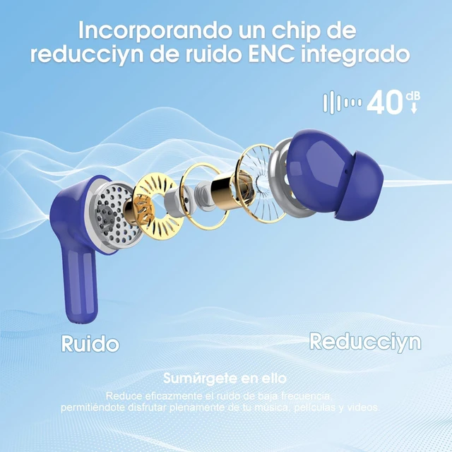 Alt view image 2 of 7 - Wireless Earbuds, Bluetooth 5.3 Headphones HiFi Stereo, Bluetooth Earbuds With ENC Noise Cancelling Mic, IPX7 Waterproof in Ear Earphones, 45H, LED Display Ear buds for Pad Workout Sports, Blue