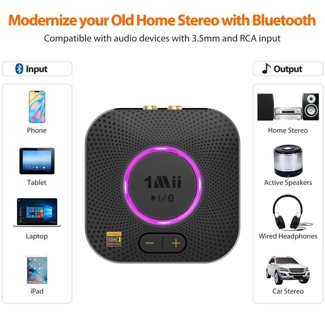 Alt view image 6 of 7 - B06S+ LDAC Bluetooth Receiver for Home Stereo, Wireless Audio Adapter HiFi Bluetooth 5.3, RCA/3.5mm AUX Outputs, Hi-Res Music Streaming/ aptX HD & Low Latency, Long Range, Volume Control