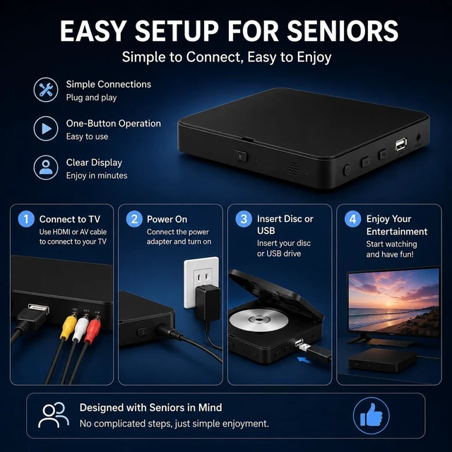 Alt view image 4 of 7 - Blu Ray DVD Player 1080P Full HD for TV with HDMI AV Output Dolby DTS Audio, 128GB USB Playback, Region A Blu-ray & Region 1 DVD Player Home Theater Support