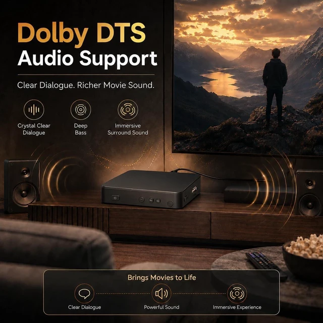 Alt view image 5 of 7 - Blu Ray DVD Player 1080P Full HD for TV with HDMI AV Output Dolby DTS Audio, 128GB USB Playback, Region A Blu-ray & Region 1 DVD Player Home Theater Support