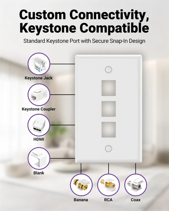 Alt view image 3 of 7 - 3-Port Keystone Wall Plate (UL Listed), White 10-Pack UL Listed for Safety, Designed for RJ45/HDMI/Coax Keystone Jack, Low Profile Wall Plate