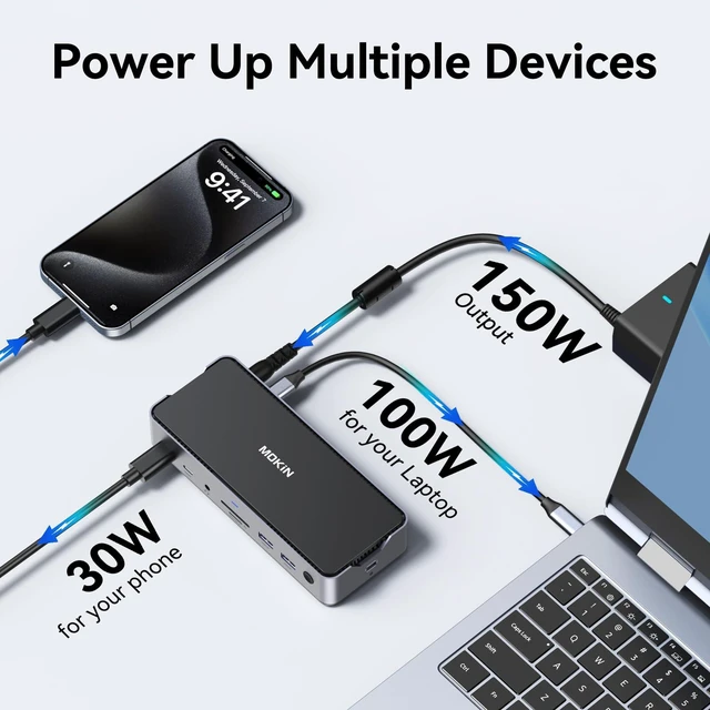 Alt view image 6 of 7 - USB C Docking Station 3 Monitors Laptop USB C Dock Dual Monitor with 2 HDMI DisplayPort 4K144Hz,USB A 2.0/3.0,USBC 3.1 10Gbps&30W Output,Ethernet,microSD&SD,Audio&Mic,150W DC Power for Dell/Lenovo/HP