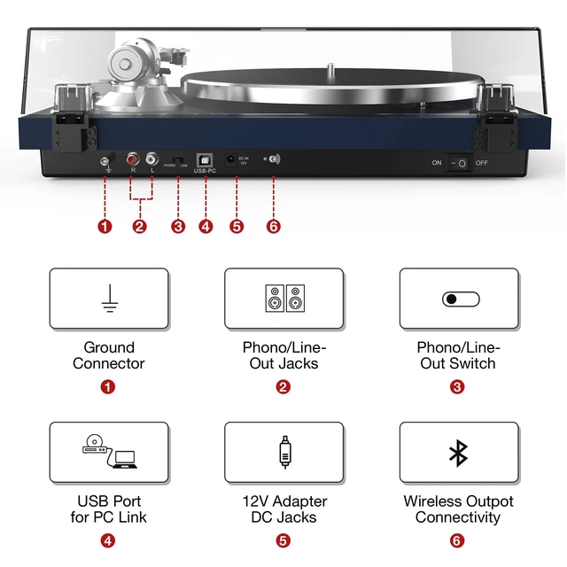 Alt view image 6 of 7 - ® Vinyl Record Players Turntable with BT Wireless Output,Dark Blue Audio Phono AT-3600L MM Cartridge,Adjust Counterweight,Belt-Drive,2 Speed,Wireless Out,RCA Line,USB to PC Digital Recording