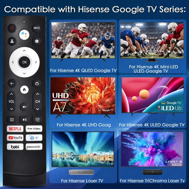 Alt view image 2 of 7 - Replacement for Hisens Smart Google TV Voice Remote Control Replacement for Hisense Google Smart TV Voice Remote Replacement 4K QLED UHD Mini-LED Quantum ULED Series Remotes Control