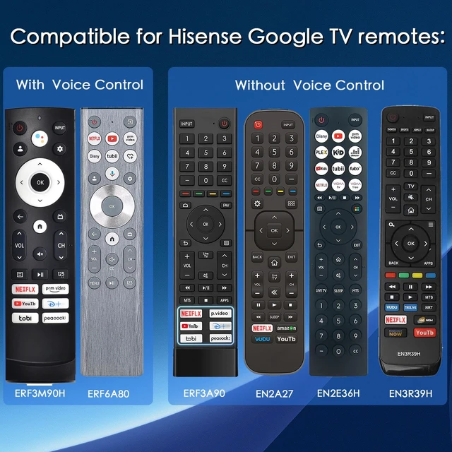Alt view image 3 of 7 - Replacement for Hisens Smart Google TV Voice Remote Control Replacement for Hisense Google Smart TV Voice Remote Replacement 4K QLED UHD Mini-LED Quantum ULED Series Remotes Control
