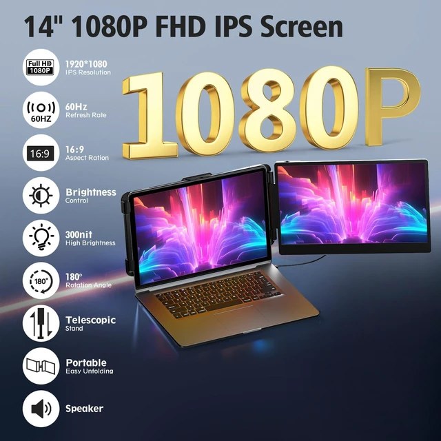 Alt view image 2 of 7 - Laptop Screen Extender Monitor - 14 Inch Dual IPS FHD 1080P HDMI/USB-A/Type-C Extended Portable Monitor for Laptops (Maximum Length: 15.74") Compatible with Windows Mac Travel Work