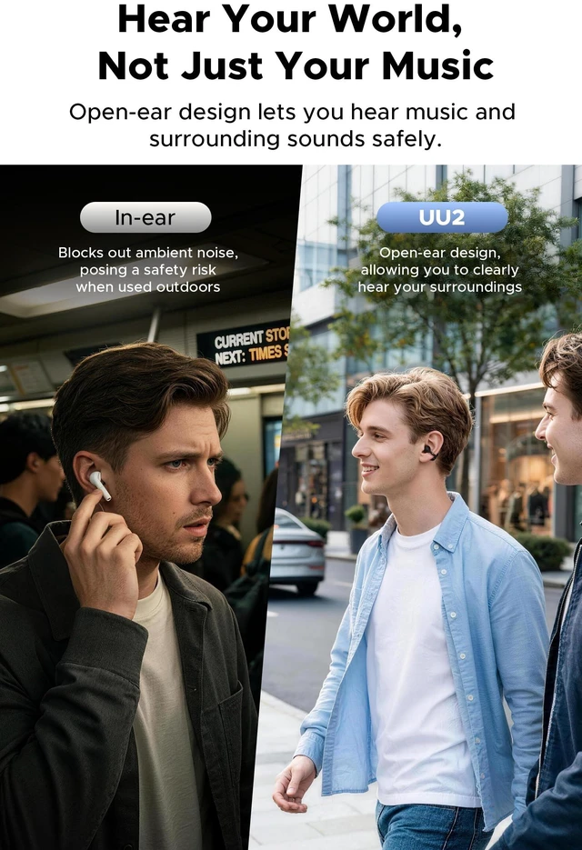 Alt view image 7 of 7 - UU2 Wireless Open Ear Earbuds for Glasses, LDAC Hi-Res, 42H IPX5 Memory Steel Wire, 4.73g Each, Dynamic EQ, 12mm Driver, Bluetooth 6.0 Multipoint, 15min Fast Charge for Running Gym Workouts