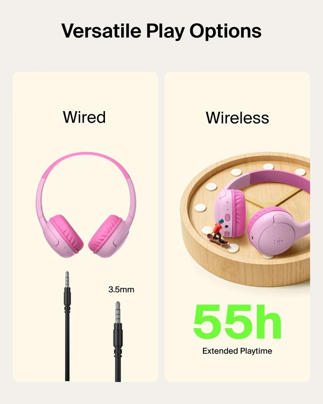 Alt view image 4 of 7 - SoundForm Mini 2 Kids Headphones, Wireless & Wired, 55H Playtime Headphones for Kids with Case, Built-in Microphone, Audio Sharing, 85dB Limit, for School, Classroom, Travel, iPad, Tablet