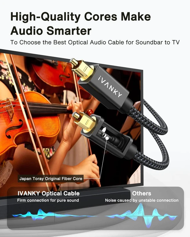Alt view image 4 of 7 - Optical Audio Cable 6ft, Toslink Fiber Optic S/PDIF Digital Audio 24K Gold-Plated, Braided, CL3 Rated, for Soundbar TV Samsung Xbox PS4 Sonos Home Cinema Stereo, Toray Original Fiber Core
