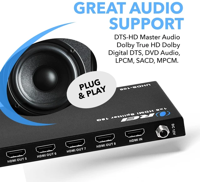 Alt view image 7 of 7 - 1x8 HDMI Splitter 1 in 8 Out Ports with 4K@60Hz, HDCP 2.2, 3D, EDID Support HDR function, HDMI 2.0b, STD/TV EDID control via dialing the dip switch, Support 18Gbps video bandwidth
