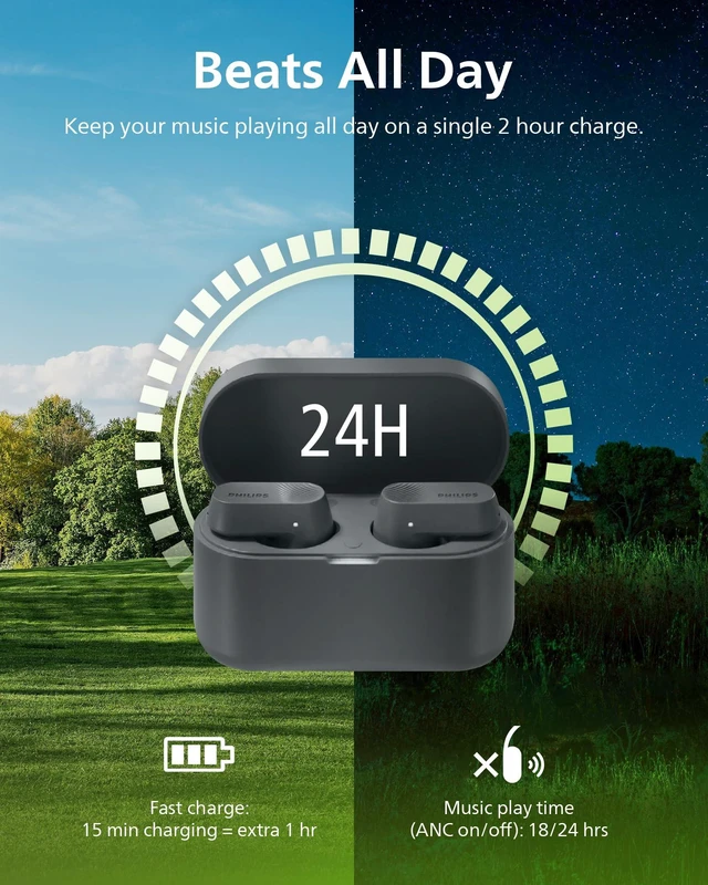 Alt view image 5 of 7 - TAT3519 Wireless Earbuds,True Wireless Headphones with Noise Canceling Pro,Dynamic Bass,Clear Call,24 H Battery Life,Fast Charging,Bluetooth 5.3,IPX4,App/Touch Control,Black