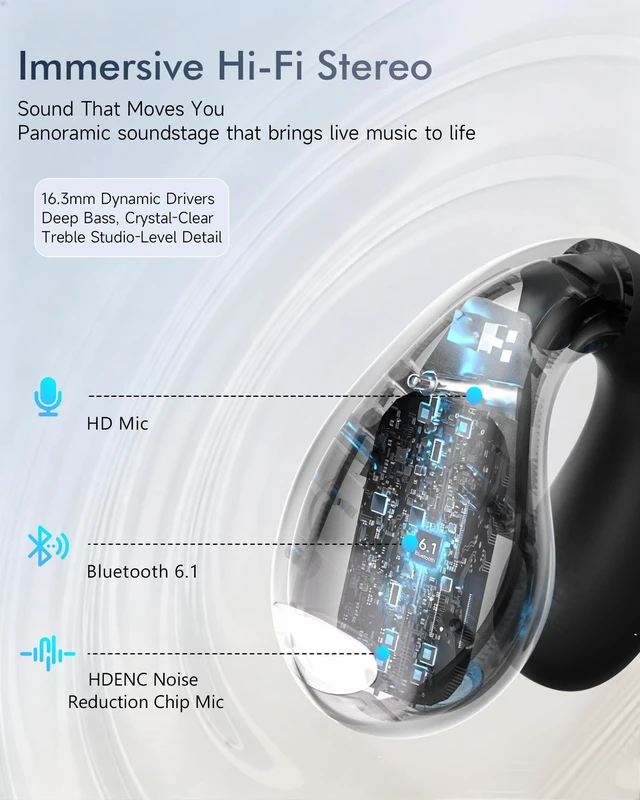 Alt view image 4 of 7 - Upgraded Clip-on Ear Earbuds, Bluetooth 6.1 Wireless Open Ear Headphones, Comfortable Fit with Crystal Clear Sound, 50-Hour Battery Life, Open-Ear Wireless Headphones for Gym & Outdoor Sports, Black
