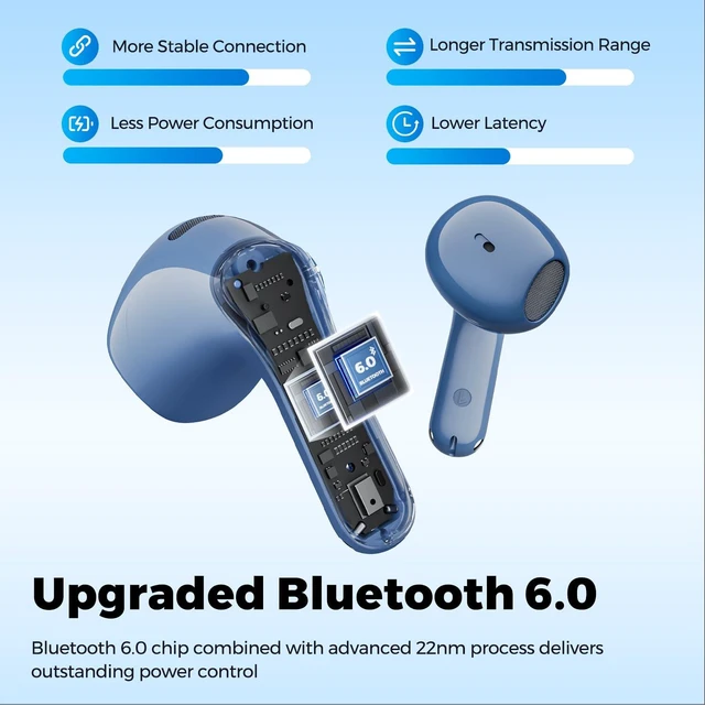 Alt view image 3 of 7 - Air6 HS LDAC Hi-Res Wireless Earbuds, Bluetooth 6.0, 13mm Driver LDAC Hi-Res Audio Certified, 13mm Triple-Magnet Driver, 2MIC ENC, IPX5 Waterproof, Dynamic EQ, 45H, Bio-Composite Diaphragm
