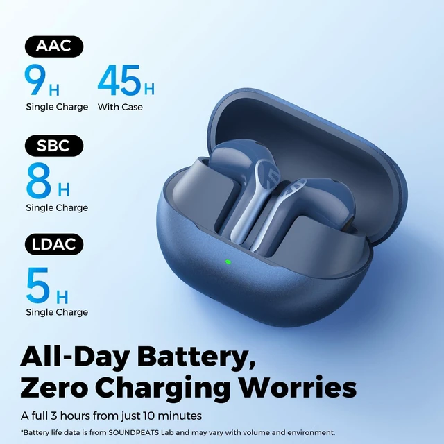 Alt view image 4 of 7 - Air6 HS LDAC Hi-Res Wireless Earbuds, Bluetooth 6.0, 13mm Driver LDAC Hi-Res Audio Certified, 13mm Triple-Magnet Driver, 2MIC ENC, IPX5 Waterproof, Dynamic EQ, 45H, Bio-Composite Diaphragm