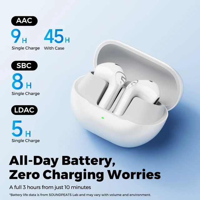 Alt view image 6 of 7 - Air6 HS LDAC Hi-Res Wireless Earbuds, Bluetooth 6.0, 13mm Driver LDAC Hi-Res Audio Certified, 13mm Triple-Magnet Driver, 2MIC ENC, IPX5 Waterproof, Dynamic EQ, 45H, Bio-Composite Diaphragm