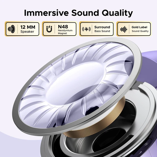 Alt view image 3 of 7 - HiTune S3 Open Ear Earbuds, Bluetooth 5.4, Clip on Earbuds, Purple Lightweight, Comfort, Wireless Headphones ENC Clear Calls, 30H Playtime, IPX5 Waterproof, for Driving Running Workout Cycling