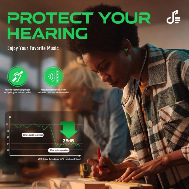 Alt view image 2 of 7 - Bluetooth Work Headphones, Earplug Headphones for Ear Protection Replaceable Earbud Cables, Looks Like Safety Earplugs with Bluetooth Hearing Protection and 29dB Noise Reduction