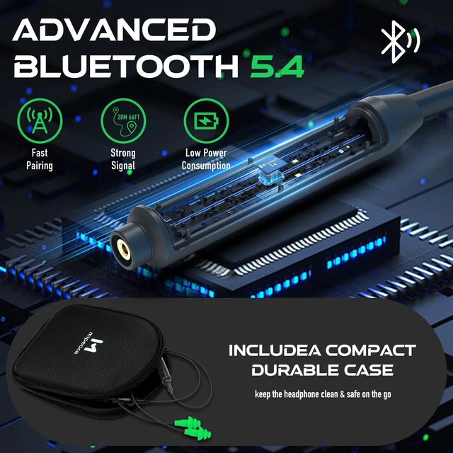 Alt view image 6 of 7 - Bluetooth Work Headphones, Earplug Headphones for Ear Protection Replaceable Earbud Cables, Looks Like Safety Earplugs with Bluetooth Hearing Protection and 29dB Noise Reduction