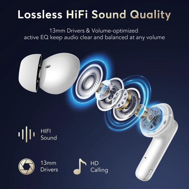 Alt view image 3 of 7 - True Earbuds Wireless Bluetooth 5.4 with Active Noise Cancelling Earbuds Ear Buds Wireless Bluetooth Earbuds with Mic In-Ear Sport Earphones Touch,LED Display,36H,IPX5 for Running Gym Workout(White)