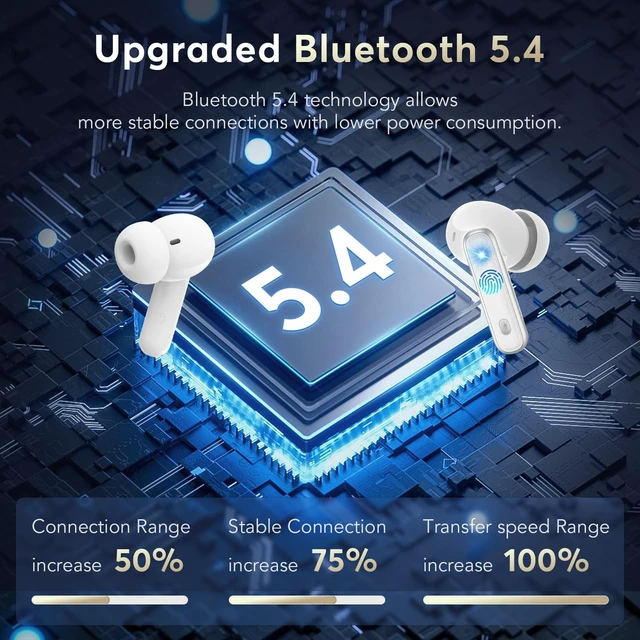 Alt view image 5 of 7 - True Earbuds Wireless Bluetooth 5.4 with Active Noise Cancelling Earbuds Ear Buds Wireless Bluetooth Earbuds with Mic In-Ear Sport Earphones Touch,LED Display,36H,IPX5 for Running Gym Workout(White)