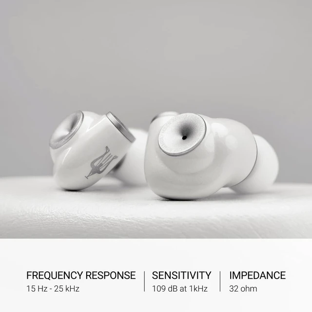 Alt view image 3 of 6 - Alba Wired in-Ear Monitor Headphones for Audiophiles USB-C Adapter Not Included Widely Compatible Noise Isolating Ergonomic Metal Chassis (White w/o Adapter)