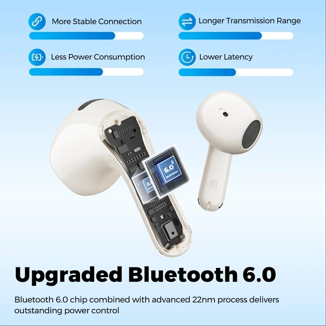 Alt view image 5 of 7 - Air6 HS LDAC Hi-Res Wireless Earbuds, Bluetooth 6.0, 13mm Driver LDAC Hi-Res Audio Certified, 13mm Triple-Magnet Driver, 2MIC ENC, IPX5 Waterproof, Dynamic EQ, 45H, Bio-Composite Diaphragm
