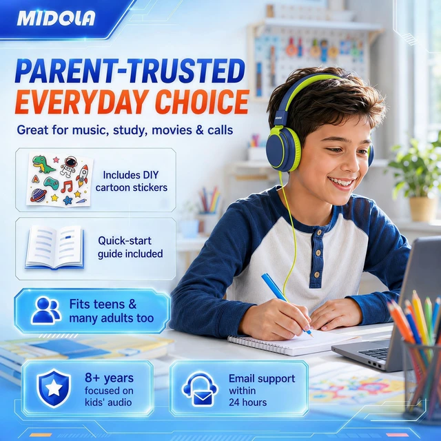 Alt view image 5 of 7 - Wired Kids Headphones for School with Cord Mic,Safe Volume Limit 85/94dB Adjustable Headband Foldable Over-Ear Lightweight for Toddler Girls Boys Travel/Tablet/iPad,HD Stereo Sound,3.5mm,D-Blue